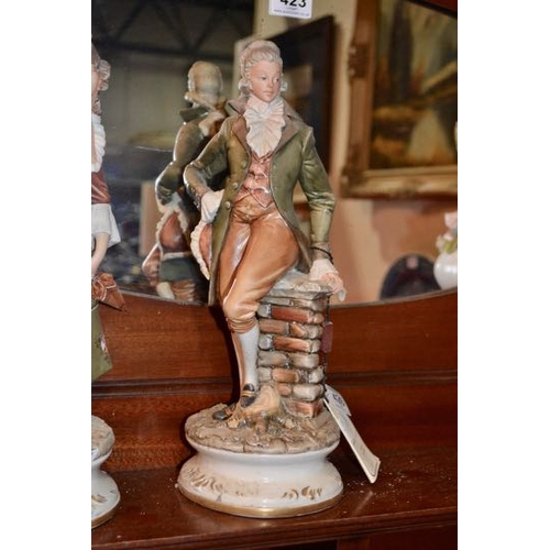 426 - Capodimonte Ltd Ed Rafello Bedim Large Gentleman Figurine