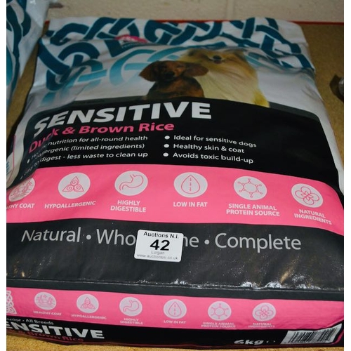 42 - John Burns Sensitive Duck & Brown Rice 12kg Dog Food RRP £48