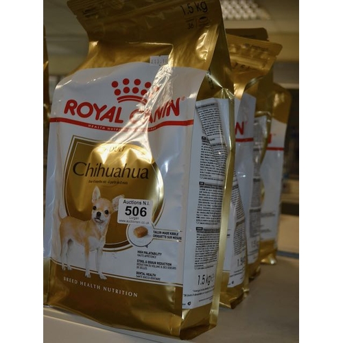 506 - 4x Royal Canin Adult Chihuahua 1.5kg Bag RRP £52