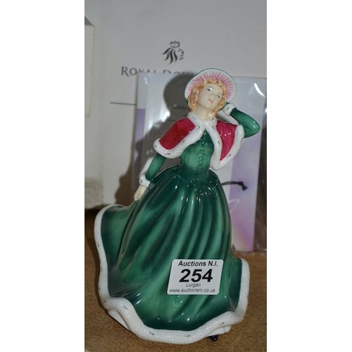 Lot 254       