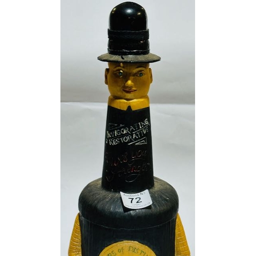 72 - Large Wooden Guinness Bottle Man - Approx 19