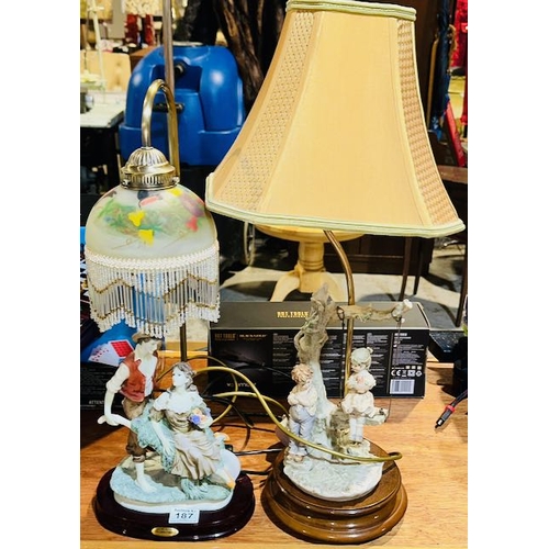 187 - Pair of Ornate Figurine Lamps Incl Juliana with Decorative Glass Shade