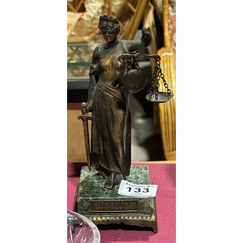 133 - Themis Ornament on Marble Plinth
