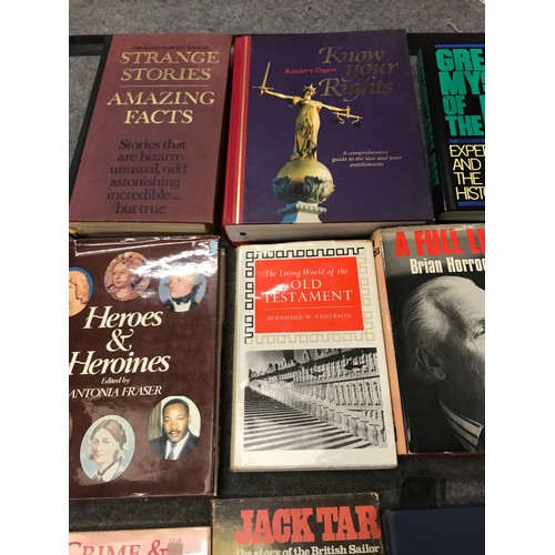 283 - 11 Modern books