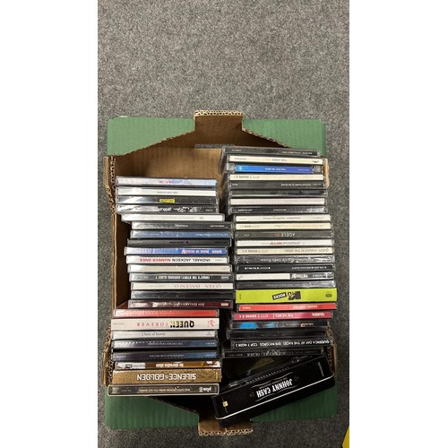 396 - QUANTITY OF CDS