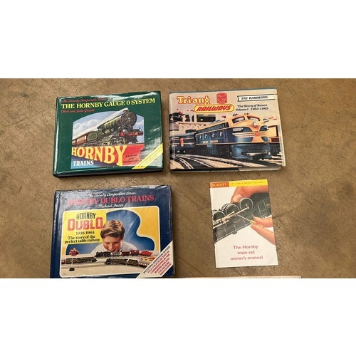 246 - HORNBY , DUBLO AND TRI-ANG BOOKS