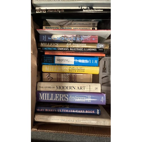 448 - MIXED REFERENCE BOOKS TO INCLUDE MILLERS