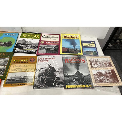 385 - RAILWAY BOOKS