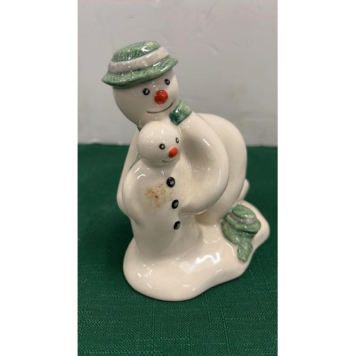 74 - ROYAL DOULTON 1990 BUILDING THE SNOW MAN DS23