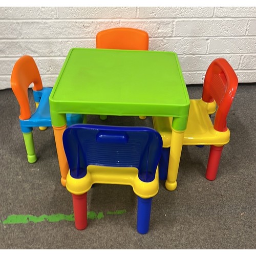 213 - COLOURED CHILDS TABLE SET