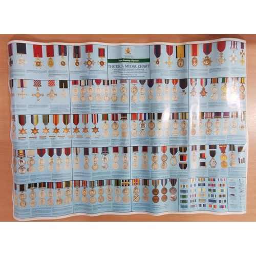69 - Approx 87 x 62 cm unframed TKS medal chart poster
