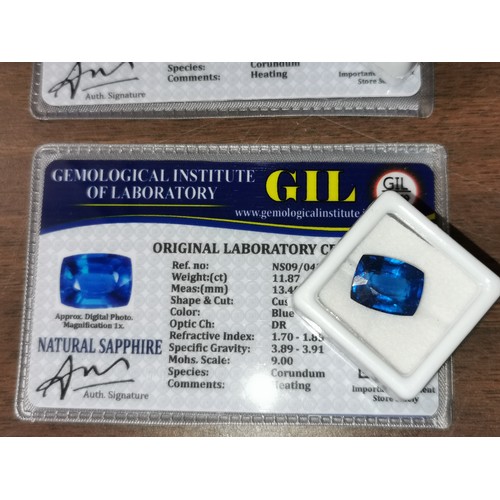 43 - Cushion cut heat treated 11.87 ct blue natural sapphire gem stone with certification and education c... 