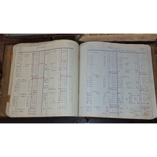 130 - 2 x mid-century hardback accounting ledgers with written detail inside