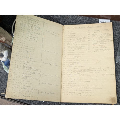 68 - LNWR London North Western Railway 1909 hand written rolling stock ledger, all pages with entries