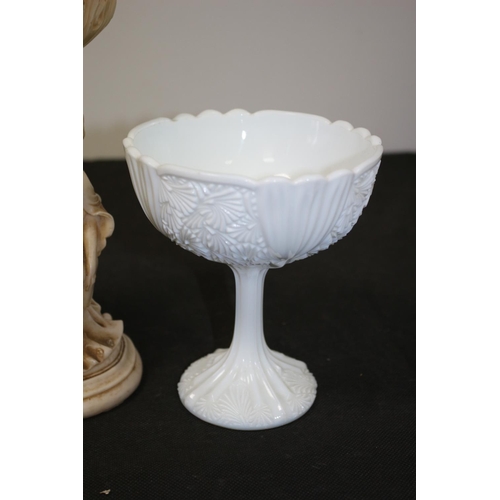 262 - A Composite Candle Holder, A Composite Figurines and White Glass Bon Bon Dish/ challis