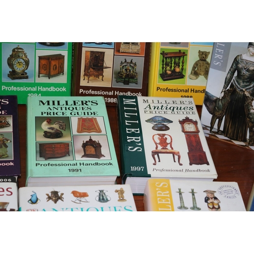 198 - Large Collection of Millers Books plus a Lyle Guide