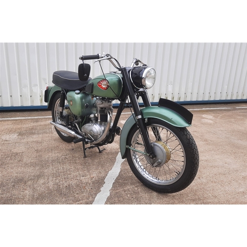 104 - 1961 BSA C15
Registration No: 204 XVY