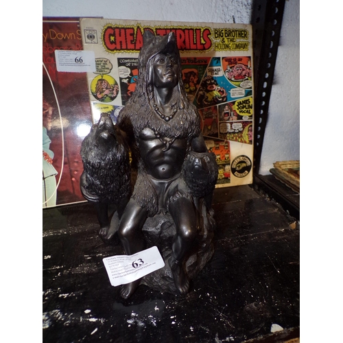 63 - WOLF MAN FIGURE