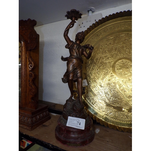 74 - VICTORIAN BRONZED SPELTER FIGURE