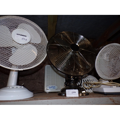 199 - SHELF - ELECTRIC FANS*