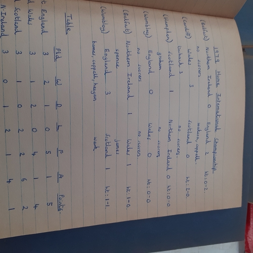 33 - Interesting lot. Handwritten records from 1972 to 1978 with detailed facts and figures from the foot... 