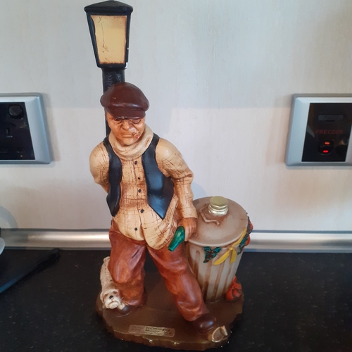 141B - Teischenne S A. Brandy Barrel ornament,  man, dog, lamppost. Great detail. Some minor age related sc... 