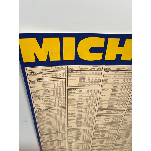 149 - Michelin check your tyre pressure advertising sheet - 90x60cm