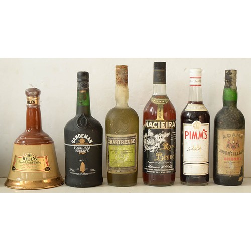 279a - Mixed case of spirits and liqueurs, to include, Dom Benedictine (2), Grand Marnier, Chartreuse,... 