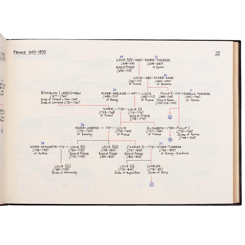 268 - Binding. Lake (Christopher), European Rulers, 1060-1981: A Cross Reference Genealogy, Bicester: Lair... 