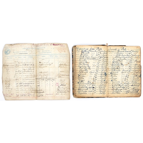 317 - Royal Navy, South America. William John Thorpe Rowley (b. 1842), his manuscript commonplace book whi... 