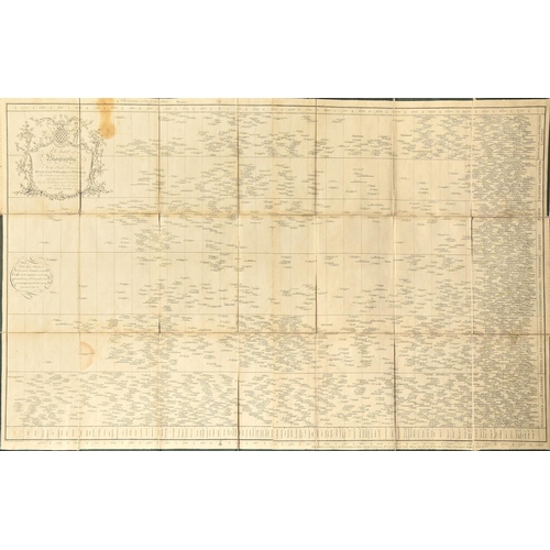 401 - Infographics. Joseph Priestley (1733-1804) - A Chart of Biography [...], the folding timeline only, ... 