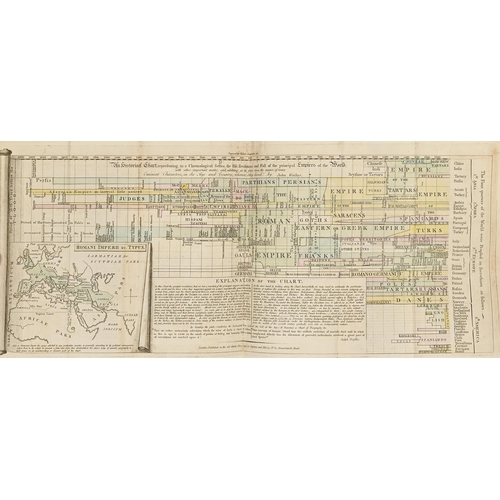 263 - Walker (John), Elements of Geography, and of Natural and Civil History, second edition, [&] The ... 