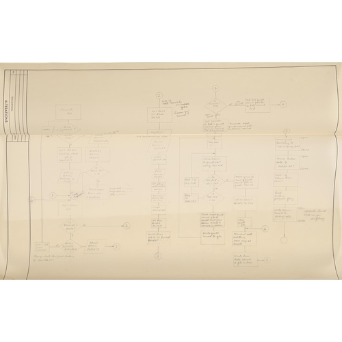 916 - Automobilia. John Posford Tilbury (1908-1983) - Designs for Ford and other Motorcars, seven, chalk a... 