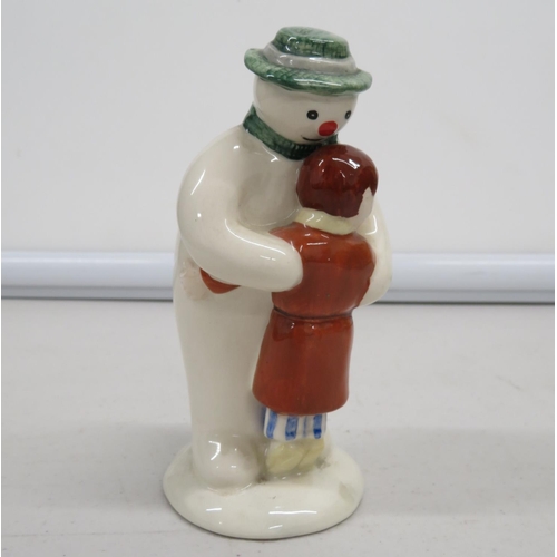 74 - Royal Doulton Snowman