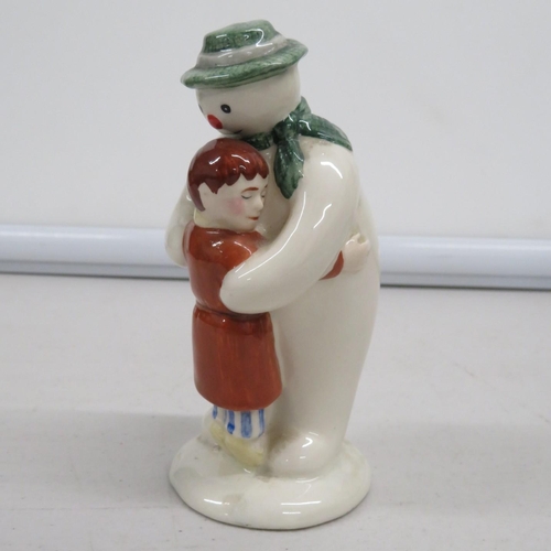 74 - Royal Doulton Snowman