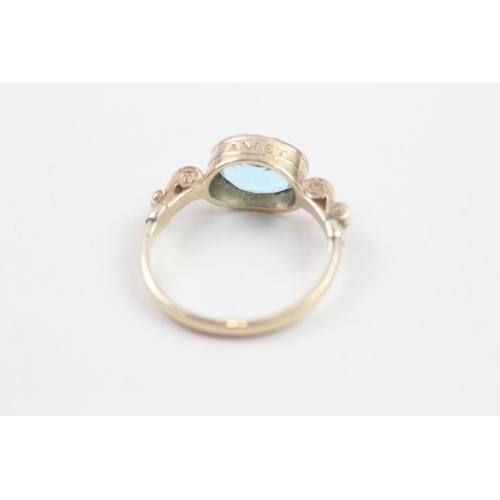 43 - 9ct gold oval cut blue topaz amet amie dress ring (3.3g) Size  Q