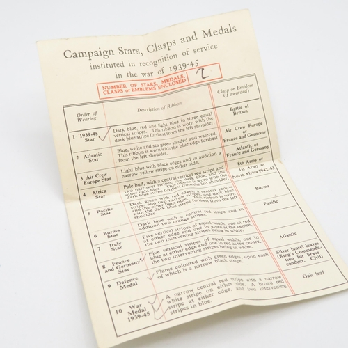 405 - Mixed medal lot inc. Boxed 1935 Jubilee WWII pair - miniatures etc.