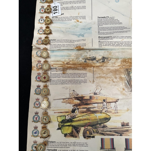 180 - COLLECTION OF RAF SQAUDRON BADGES MOUNTED ON A RAF IN THE GULF INFORMATION POSTER