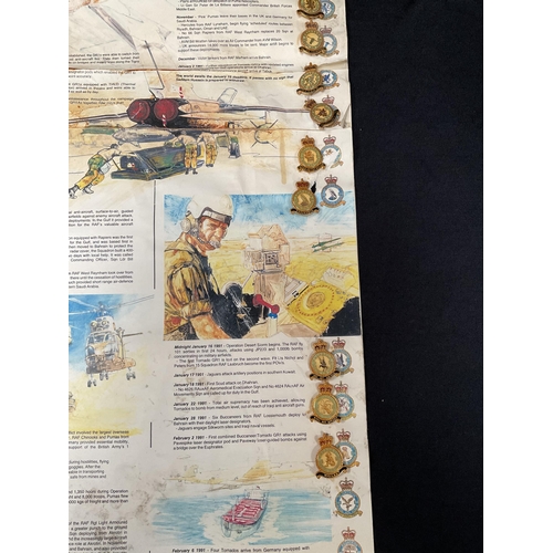 180 - COLLECTION OF RAF SQAUDRON BADGES MOUNTED ON A RAF IN THE GULF INFORMATION POSTER