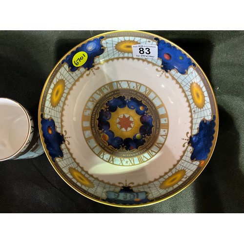 83 - ROYAL WORCESTER MILLENNIUM BOWL AND MATCHING TANKARD