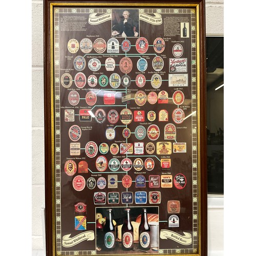 56 - QTY OF PUB RELATED ITEMS MIRRORS PICTURES ETC 20”X27”