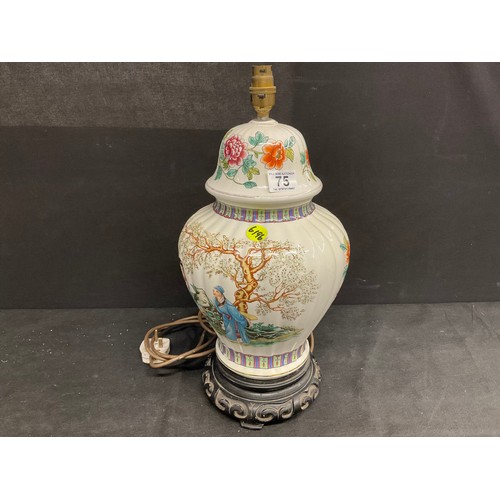 Lot 75        