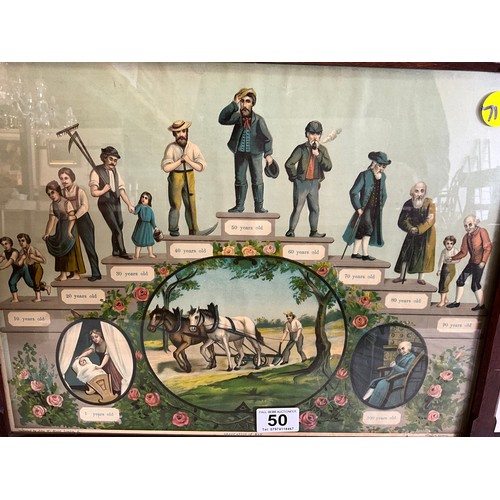 50 - VINTAGE MAHOGANY FRAMED PRINT OF JOURNEY OF LIFE W21H18”