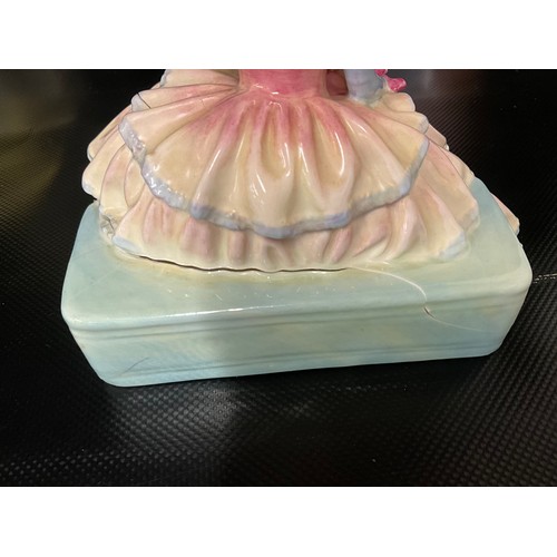 101 - 7 X ROYAL DOULTON FIGURES - ALL FOR RESTORATION