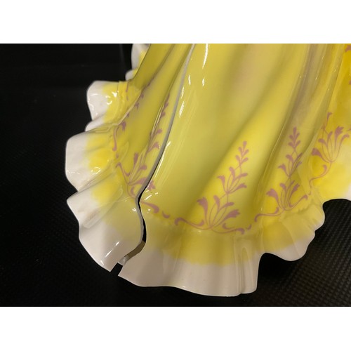 101 - 7 X ROYAL DOULTON FIGURES - ALL FOR RESTORATION