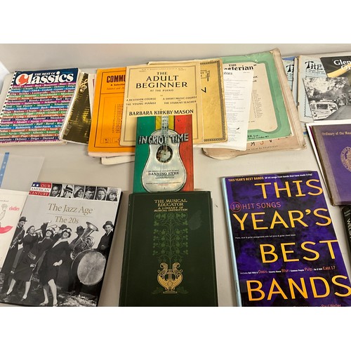 167 - BOX OF SHEET MUSIC ETC