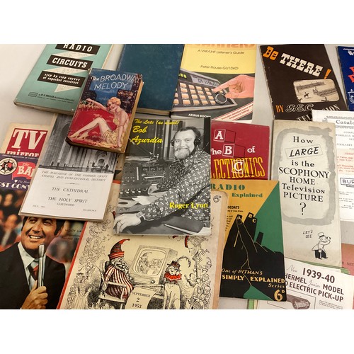 127 - BOX OF VINTAGE RADIO MAGAZINES - WIRELESS WORLD,PILOT RADIO,ETC