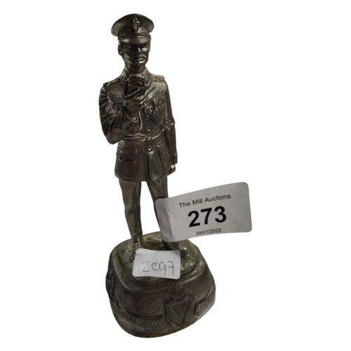 273 - RUC FIGURE