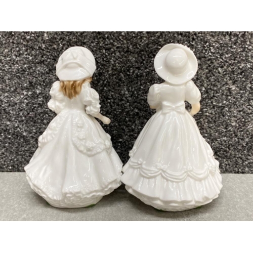 440 - 2x Royal Worcester young girl figurines (with doll & puppy) includes Katie & Lucy, both produced exc... 