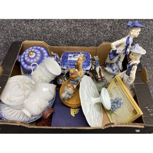 284 - Box containing Ringtons tea pots & miscellaneous ornaments